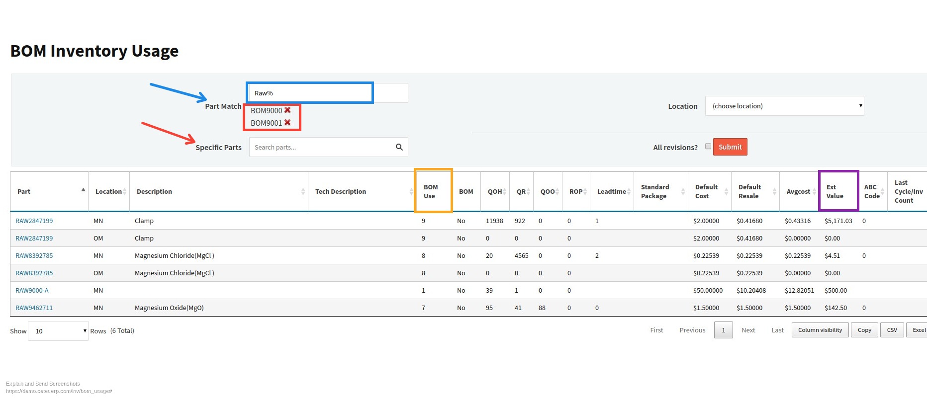 See This Example Of A BOM Inventory Usage Report