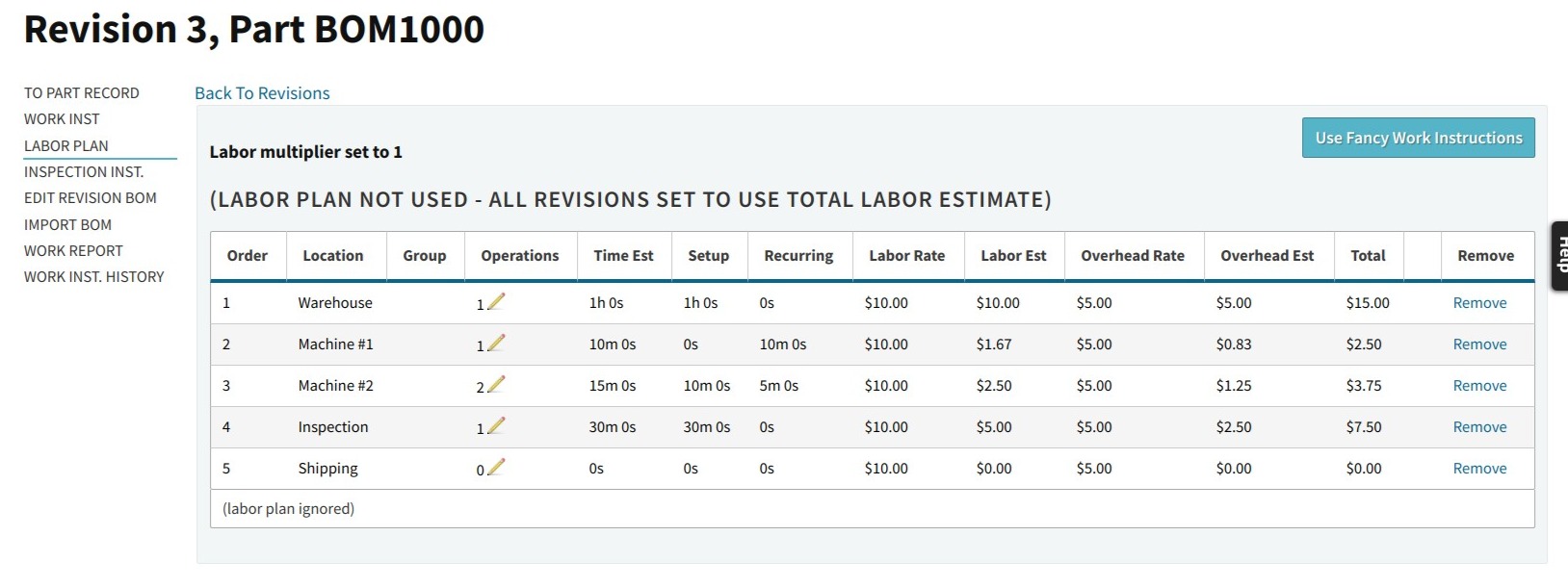 Labor Plan of Master